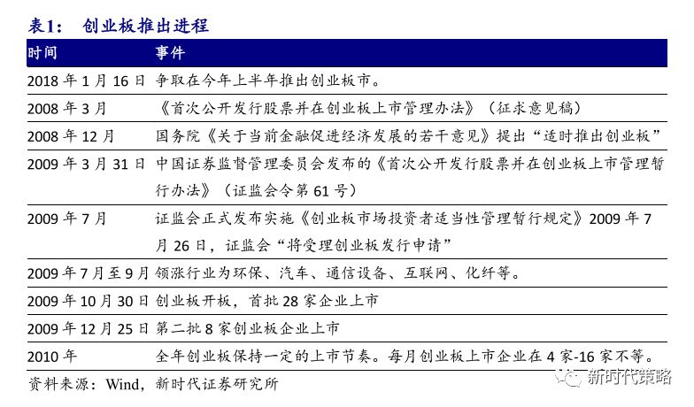 你不曾知道你就是我的阳光 第2页