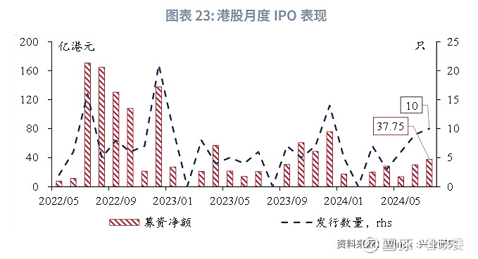 2024香港内部最准资料,全面应用分析数据_云端版82.383