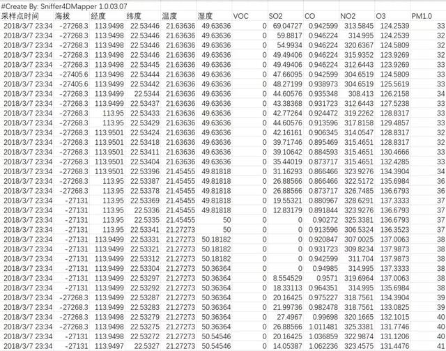 澳门一码一码100准确,数据分析引导决策_Mixed91.493