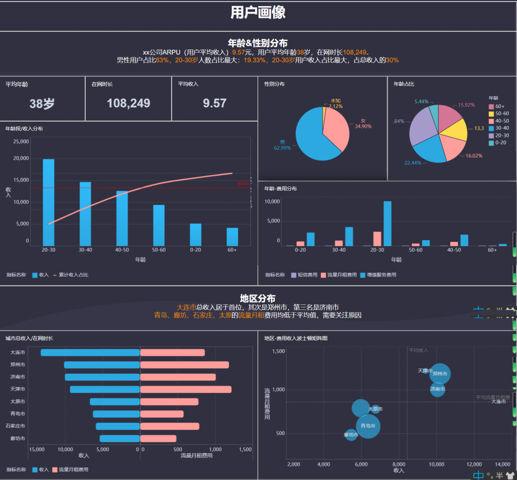 新澳精准资料免费提供,数据解析导向策略_Phablet53.533