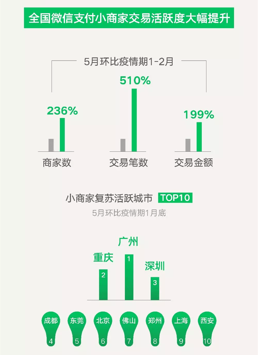 新澳2024正版资料免费公开,数据分析引导决策_经典款12.911