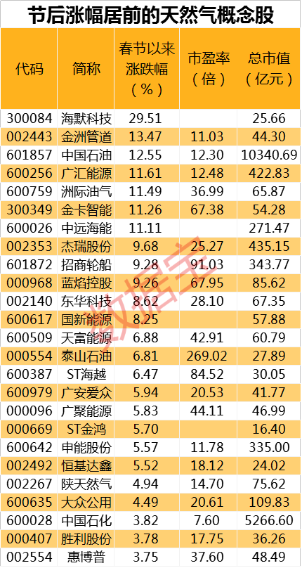 2024年新奥天天精准资料大全,统计评估解析说明_专属版83.979