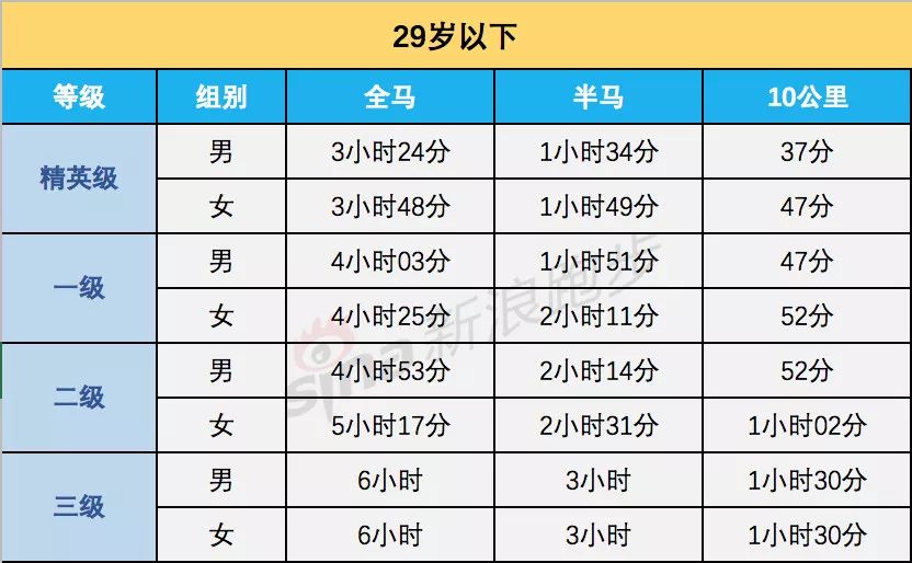 626969澳彩资料大全2022年新亮点,深度评估解析说明_标准版99.558