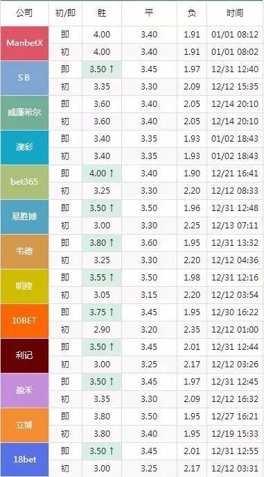 新澳门今晚开特马开奖2024年11月,可靠性策略解析_豪华款48.856