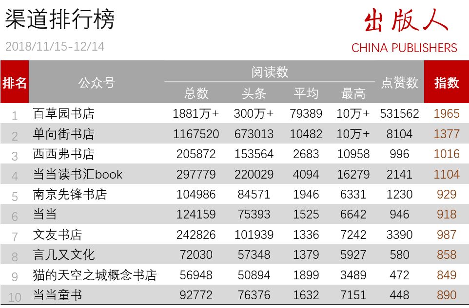 2024澳门天天开好彩大全免费,完善的执行机制解析_FHD15.197