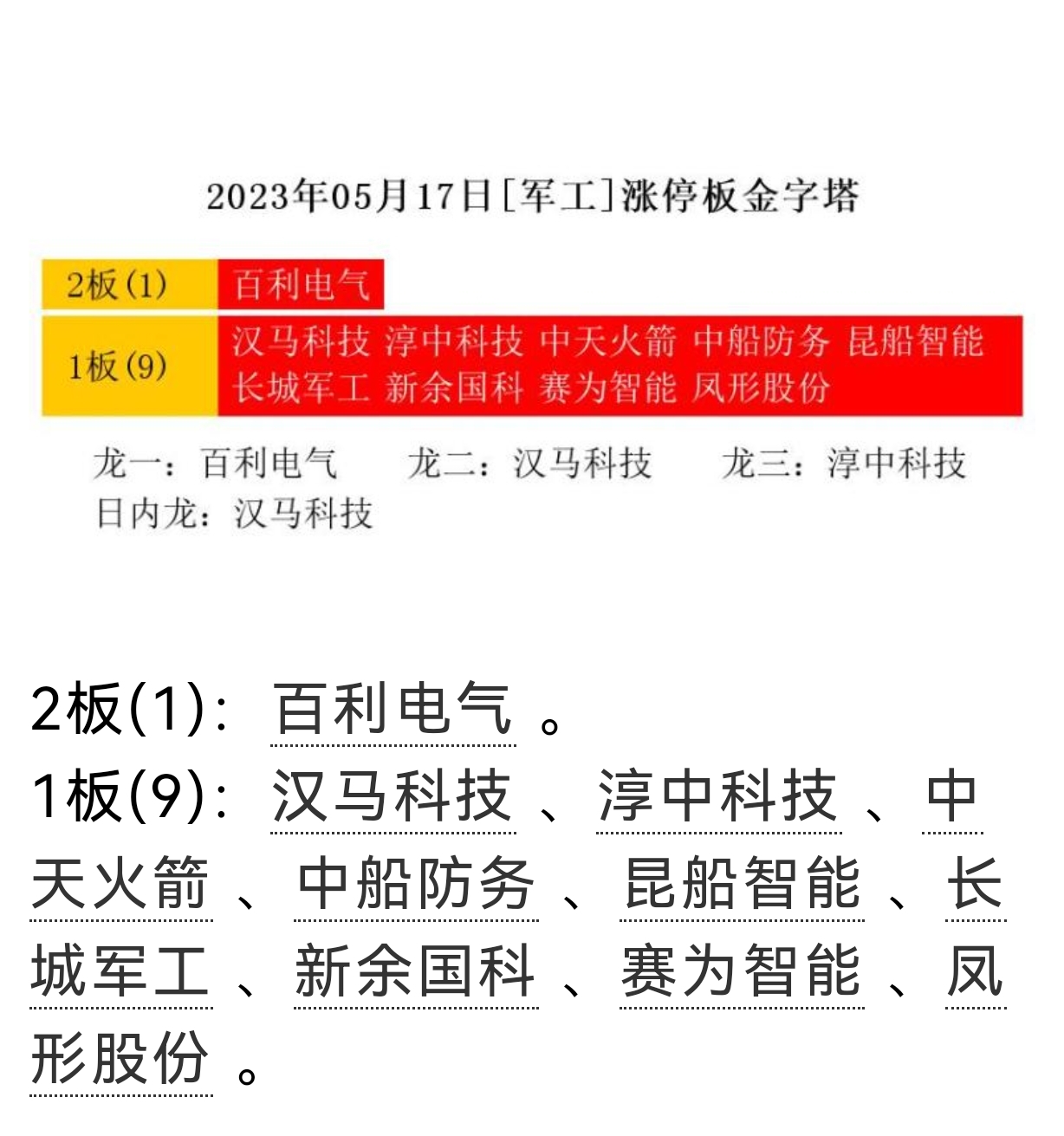 今天晚9点30开特马开奖结果,统计解答解析说明_限量版34.945