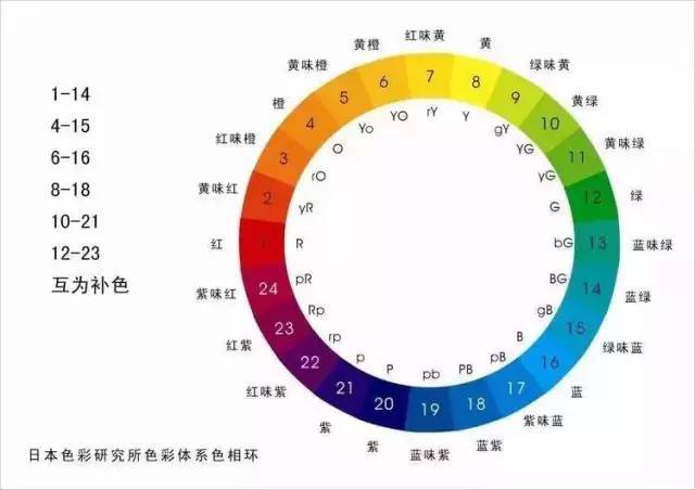 2024天天彩资料大全免费600,实地分析数据应用_铂金版14.861