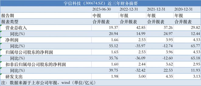 白小姐一码中期期开奖结果查询,快速响应计划解析_XR10.121