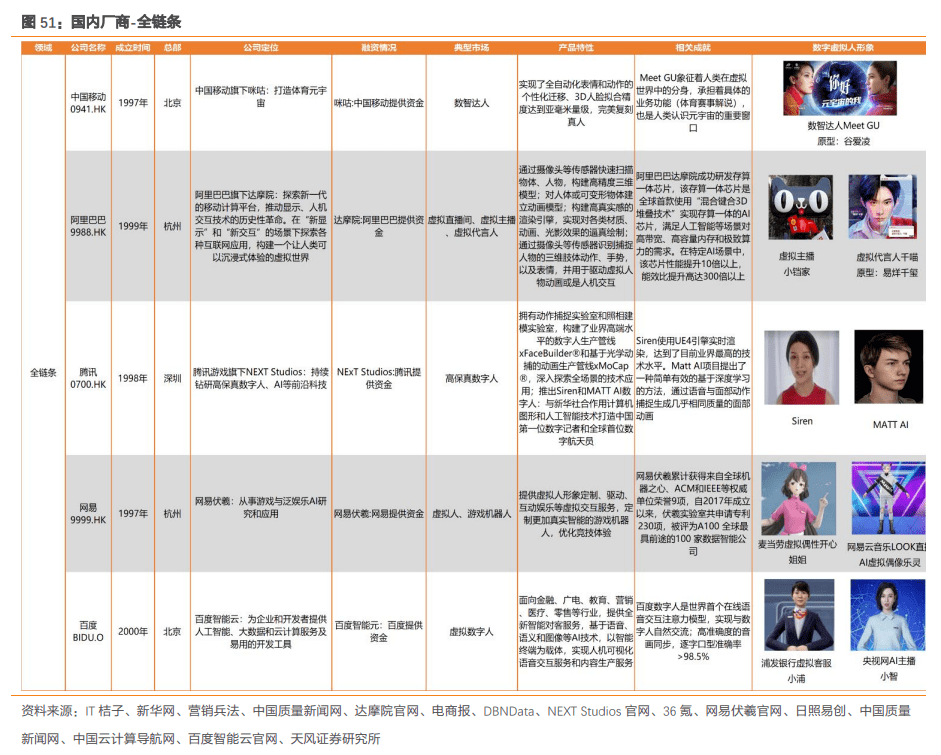 新奥正版免费资料大全,经典解答解释定义_DX版95.215