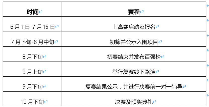 新澳门一码一码100准确,精细计划化执行_eShop54.154