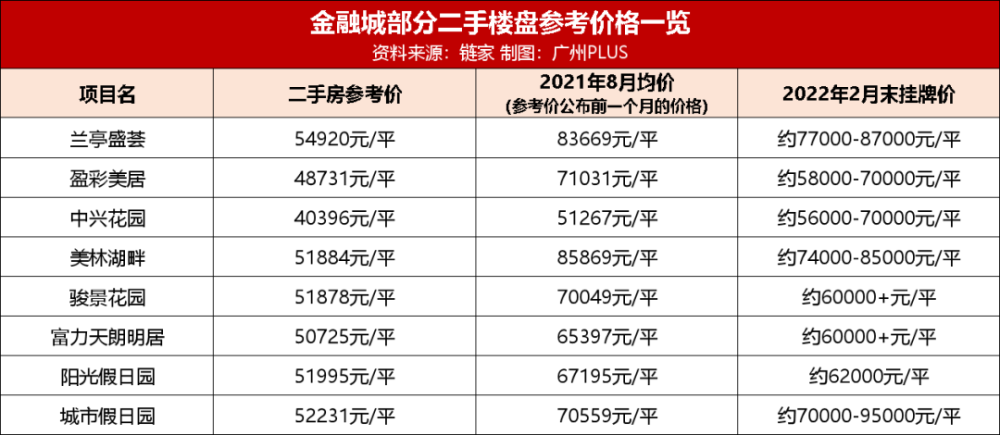 新澳天天开奖资料大全最新,可持续发展实施探索_3D50.600