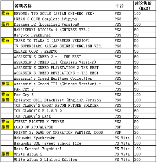 香港管家婆正版资料图一95期,灵活操作方案设计_复刻版27.880