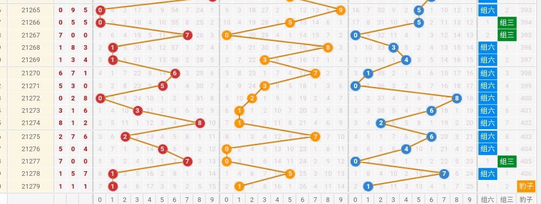 最准一肖一码一一孑中特,合理决策评审_Essential98.200