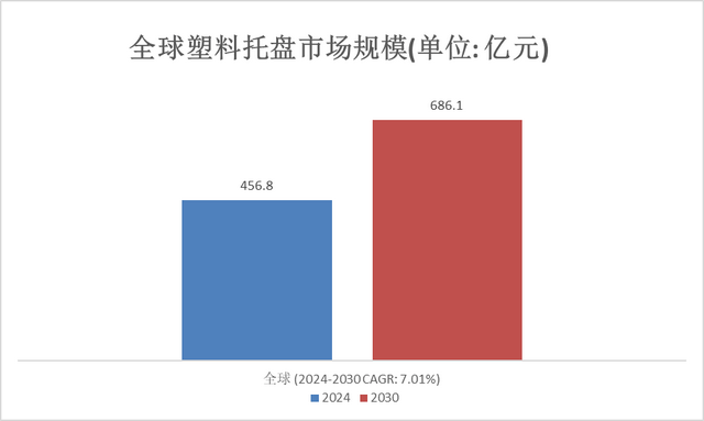 新奥2024年免费资料大全,前沿评估解析_VIP95.456