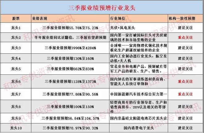 2024澳门特马今晚开奖一,专家意见解释定义_3K93.11