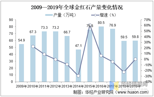 澳门一码一肖一恃一中354期,现状分析解释定义_R版28.476