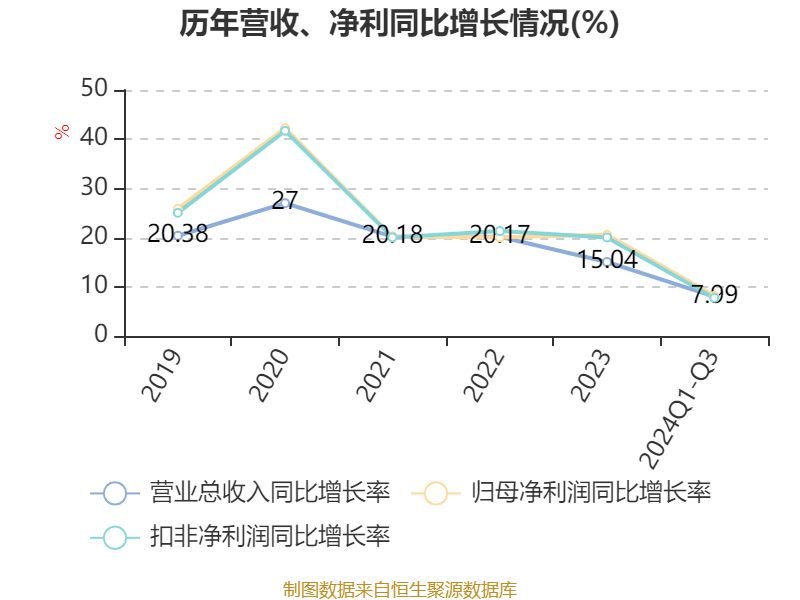 新奥2024今晚开奖结果,数据驱动执行设计_ios23.106