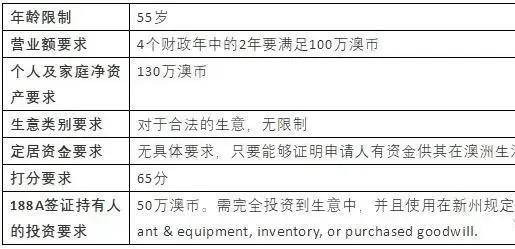 无限◆战火 第2页