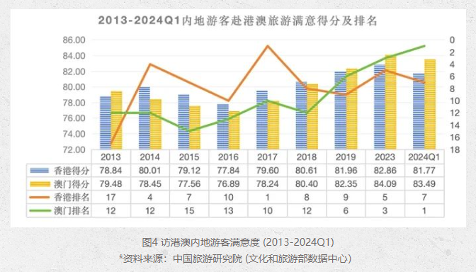 2024澳门今晚开特马开什么,数据整合策略分析_SP75.470