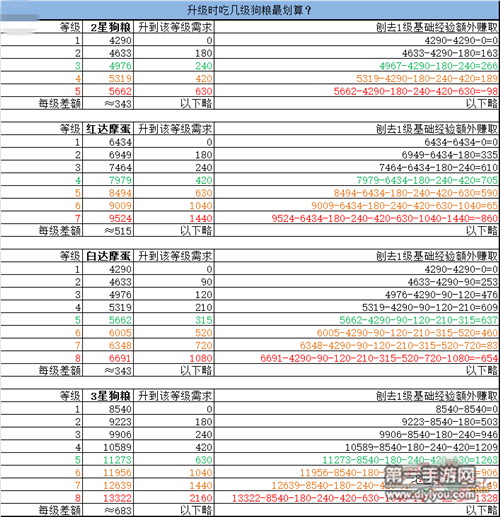 2024年全年资料免费大全,系统化推进策略探讨_UHD版60.313