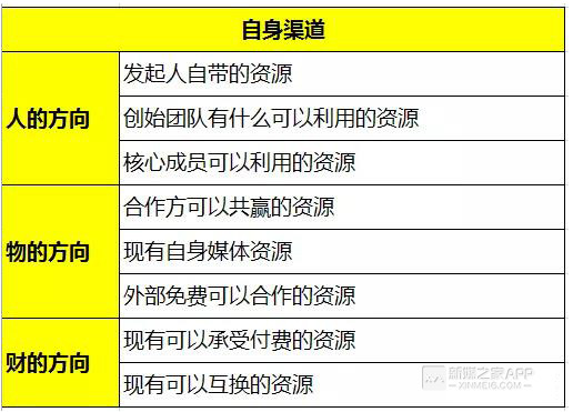 新澳天天开奖资料大全最新版,数据整合设计执行_扩展版75.853