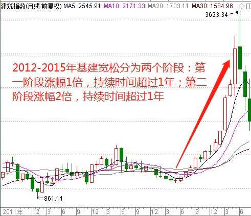 澳门一码一肖一待一中今晚,新兴技术推进策略_N版62.28