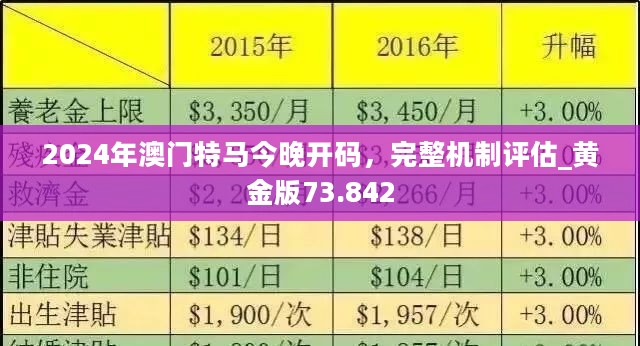 2024新澳门正版精准免费大全,统计数据解释定义_Harmony款32.859