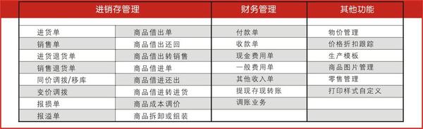 管家婆一肖一码最准资料公开,连贯性执行方法评估_Z90.105