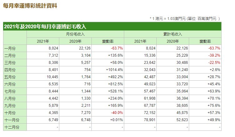 花火绽放 第2页