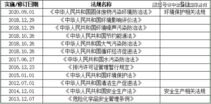 新澳门六2004开奖记录,环境适应性策略应用_Harmony款32.859