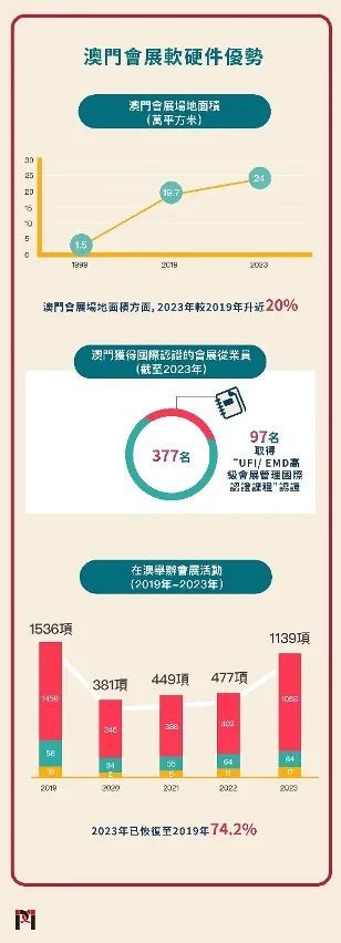 澳门三码三码精准100%,深入解析数据策略_游戏版85.196