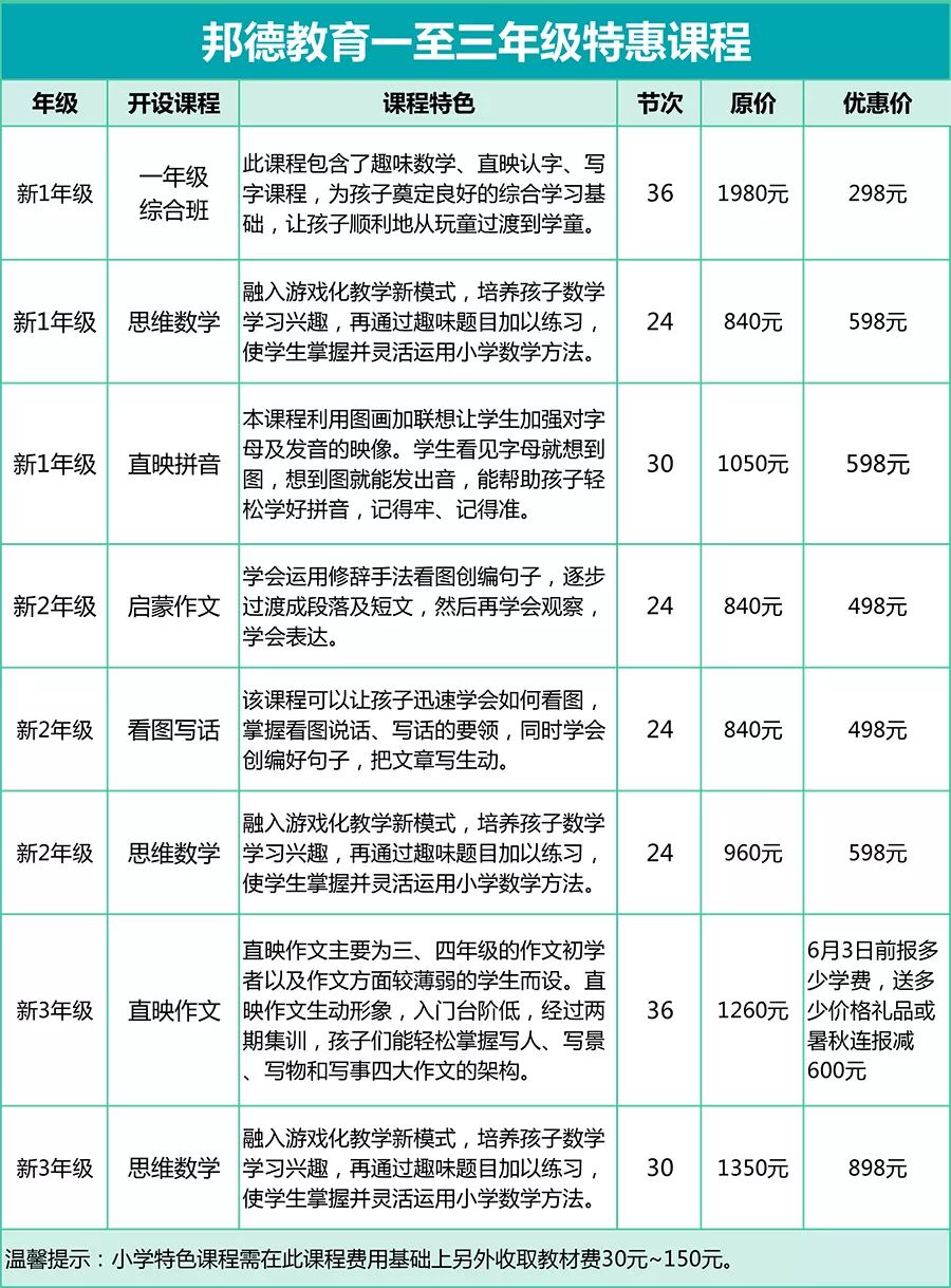 澳门今晚一肖必中特,高效分析说明_Max81.248