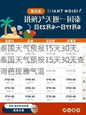 泰国最新天气概况更新