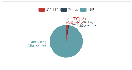 前沿科技与理论电研究，基于最新数据的探索与应用分析（2017年报告）