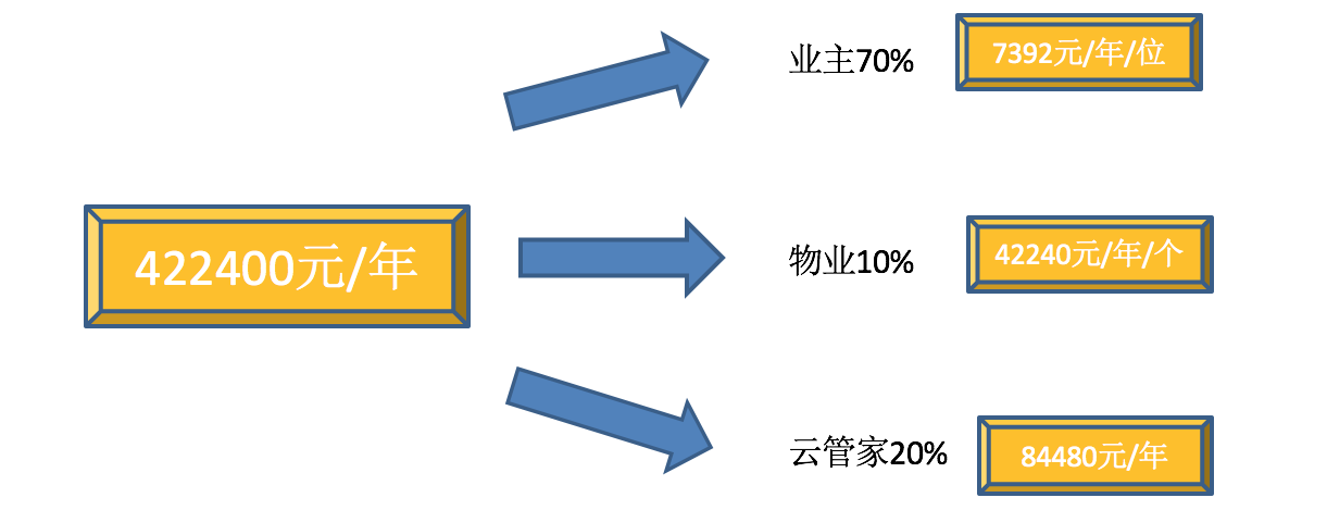 2024澳门六开彩开奖结果查询｜多元化方案执行策略