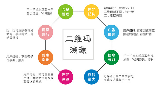 澳门一码一肖100准吗｜标准化流程评估