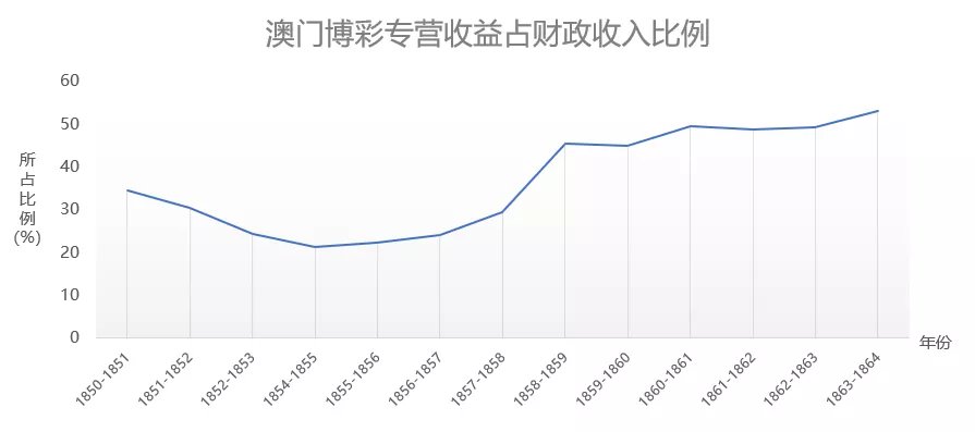 2024年12月16日 第42页