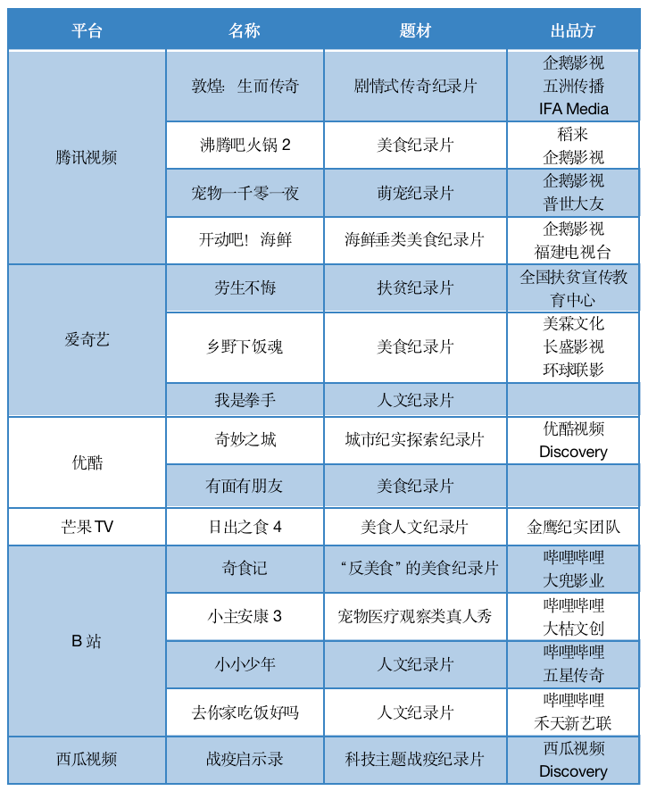 7777788888王中王开奖十记录网｜标准化流程评估