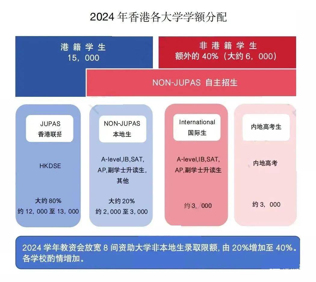 2024香港开奖记录｜广泛的解释落实方法分析