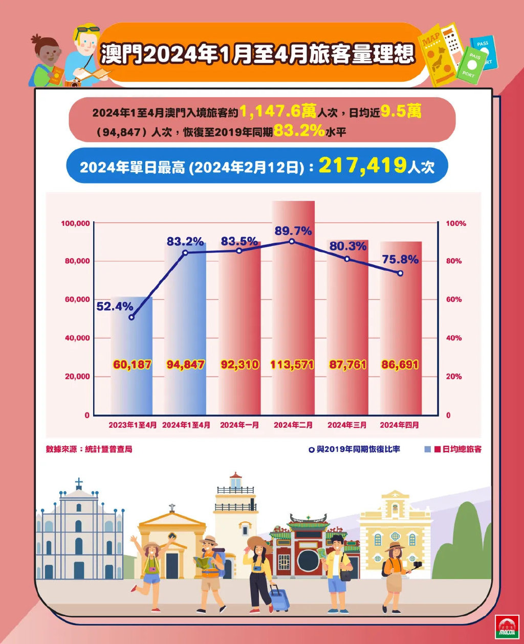 2024澳门免费最精准龙门｜全面数据应用分析