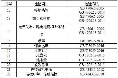 澳门开奖结果+开奖记录表013｜考试释义深度解读与落实