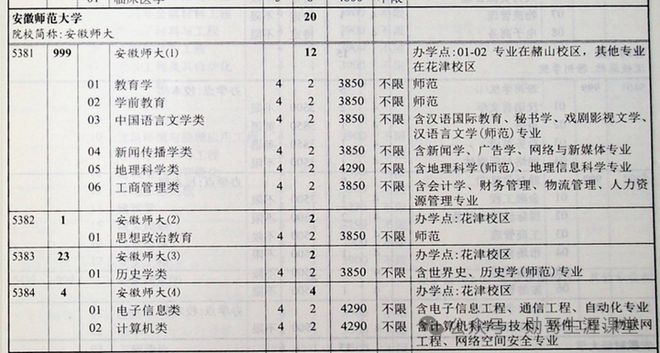 2024新澳六叔最精准资料｜精选解释解析落实