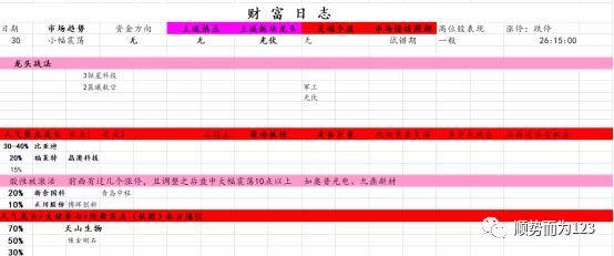 新澳今晚开什么号码｜多元化方案执行策略