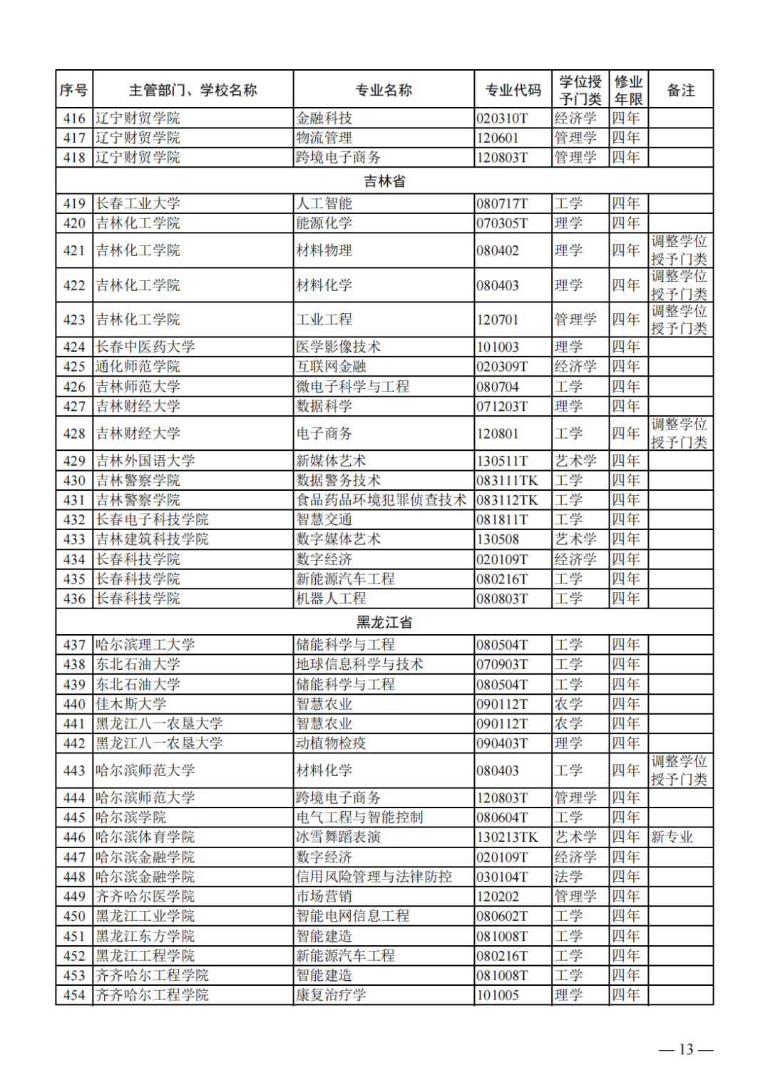 新奥门资料大全正版资料2024年免费下载｜最新答案解释落实