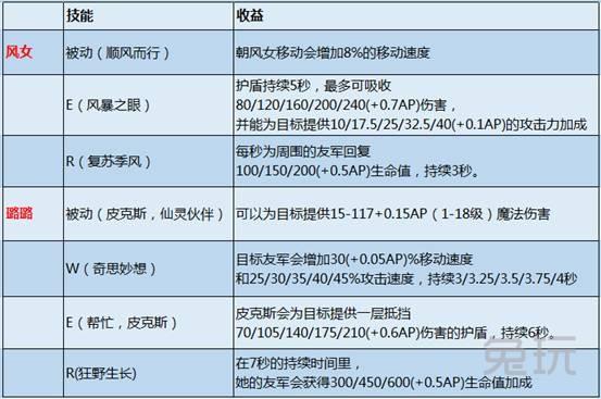 2024澳门今晚开奖结果｜全面数据应用分析