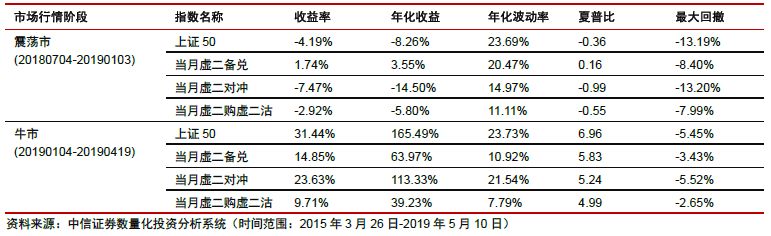 新澳天天开奖资料大全旅游团｜多元化方案执行策略