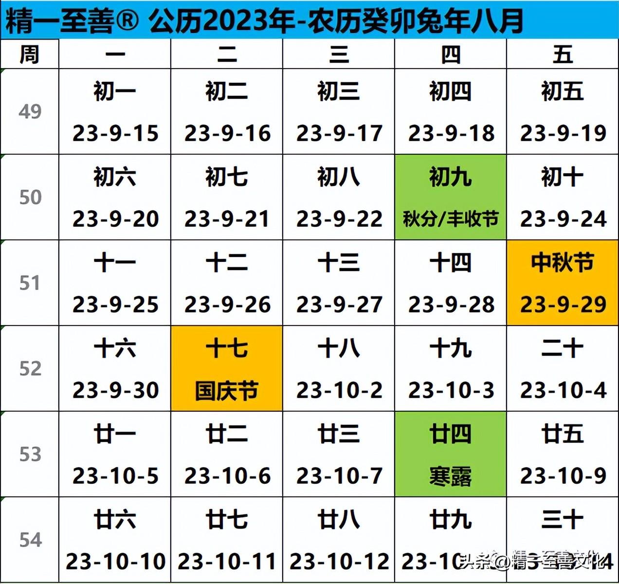 2024全年资料免费大全功能,灵活实施计划_高级款21.960