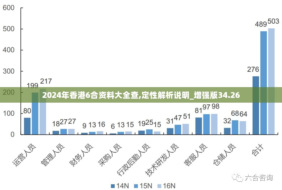 2024年新澳资料免费公开,精细化策略解析_HT98.32