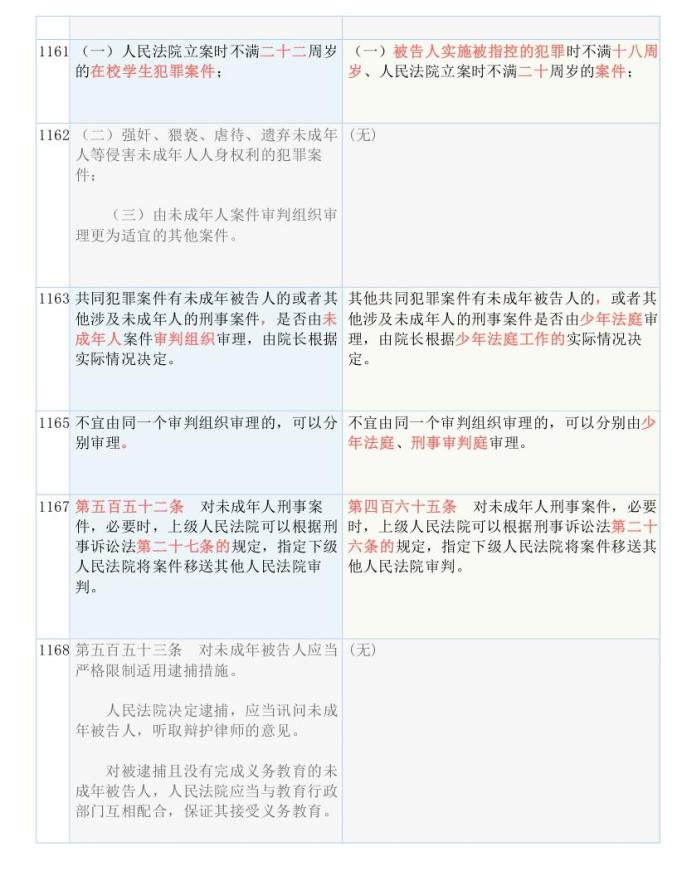 新澳2024最新资料24码,决策资料解释落实_战略版43.685