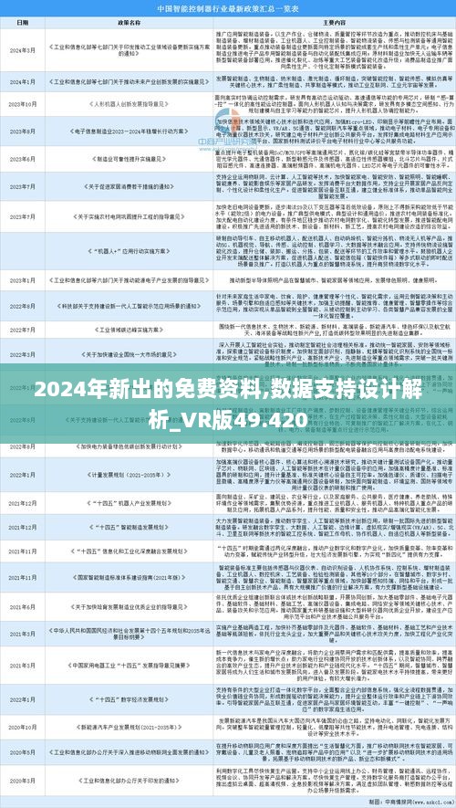 2024年正版资料全年免费,数据解析说明_高级款21.960